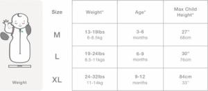 Love to dream Love to Dream Śpiworek Swaddle Up Transition Bag Original, etap 2, L 7