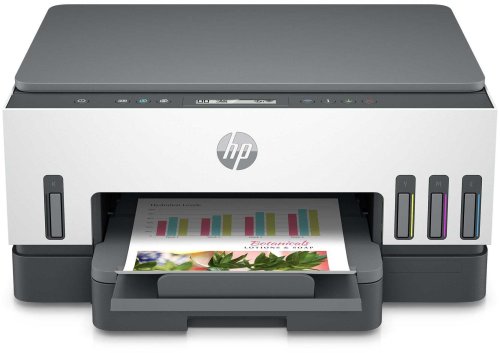 Urządzenie wielofunkcyjne HP Smart Tank 7008 (9B5C5A)