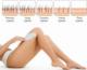 Depilator Lovine Depilator laserowy IPL Lovine LOVDL3000 + Szczoteczka soniczna GRATIS uniw 6