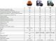 Deeper Echosonda Smart Sonar PRO 5
