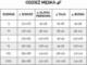 4f Bluza męska 4F głęboka czerń H4Z21 BLM014 20S L 5