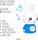 Alilo Alilo Króliczek Big Bunny G7C - niebieski 15