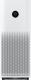 Oczyszczacz powietrza Xiaomi Mi Air Purifier 4 1
