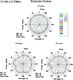 Antena Delock Delock GSM / UMTS Antenna SMA 1 ~ 3.5 dBi omnidirectional with flexible joint - 88416 3