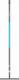 Cellfast Metalowe grabie IDEAL PRO (40-208) 1