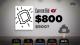 The Jackbox Party Pack 2 Xbox One 3