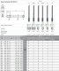 Fanar GWINTOWNIK M12 DIN-376B (6G) HSSE 800 2