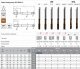 Fanar GWINTOWNIK M 3 DIN-371C R15 (6HX) HSSE TICN GAL 1