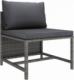 vidaXL vidaXL 2-częściowa sofa ogrodowa z poduszkami, szara, polirattan 3