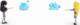 Figurka Spin Master Wizarding World 2pak Patronus - Luna, Cho 4