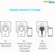 GreenBlue Gniazdko WIFI sterowane zdalnie GreenBlue GB155G Android iOS Alexa Google Home timer max 2000W (typ niemiecki) 13