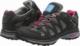 Buty trekkingowe damskie Karrimor BUTY TREKKINGOWE KARRIMOR ISLA LADY K842-BCP 9