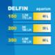 Happet HAPPET FILTR DELFIN 350 2