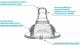 BabyOno Butelka szerokootworowa 240ml (403) 6