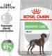 Royal Canin Maxi Digestive Care 12kg 1