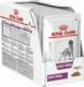 Royal Canin ROYAL CANIN Dog Early Renal - mokra karma dla psów z chorobami nerek - 12 x 100 g 1