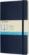 Moleskine Notes MOLESKINE L (13x21cm) w kropki, miękka oprawa, sapphire blue, 192 strony, niebieski 1