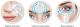 Rio 4-in-1 Facial Cleasing Brush & Massager 4