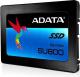Dysk SSD ADATA Ultimate SU800 512GB 2.5" SATA III (ASU800SS-512GT-C) 1