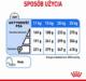 Royal Canin Light Weight Care sucha dla psa 12 kg 9