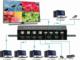 Przełącznik Techly TECHLY PRZEŁĄCZNIK KVM HDMI/USB 4X1 MULTIVIEWER 4W (108255) - KVVTHLPRZ0004 2