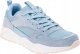 Iguana ONAVY W 4