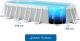 Intex Basen Prism Frame owalny 610 x 305 x 122 cm 26798 2