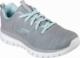 Skechers Skechers damskie buty sportowe Graceful Twisted Fortune 12614 GYMN Gray/Mint 36,5 1