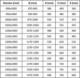 Mexen Mexen Apia drzwi prysznicowe rozsuwane 95 cm, transparent, czarne - 845-095-000-70-00 5