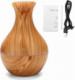 Dyfuzor zapachowy Retoo E136 14