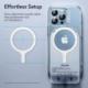 ESR ESR HALOLOCK MAGSAFE UNIVERSAL MAGNETIC RING 2-PACK WHITE 9