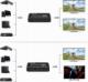 Pawonik MATRIX HDMI 2.0 2x2 Switch Splitter Ekstrakt SPDIF 5