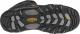 Buty trekkingowe męskie Keen Koven Mid czarne r. 44 1/2 4