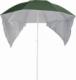 vidaXL vidaXL Parasol plażowy ze ściankami bocznymi, zielony, 215 cm 1