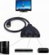 Retoo SWITCH PRZEŁĄCZNIK HDMI 3w1 FULL HD 4K ROZDZIELACZ 6