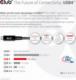 Kabel USB Club 3D USB-C - USB-C 2 m Czarny (CAC-1575) 9
