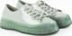 Melissa Półbuty Melissa Drive Ad M33490-50632 1