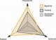 Continental CONTINENTAL OPONA 29 0150546 RUBAN 58-622 DRUT CZARNA REFLEX 2