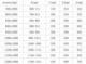 Mexen Mexen Roma drzwi prysznicowe uchylne 95 cm, transparent, chrom - 854-095-000-01-00 7
