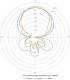 Antena RTV Telmor ASSR Classic LTE 4