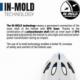 Upominkarnia KASK ROWEROWY IN-MOLD CARS 6