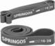 Springos Powerband Brak danych duży opór szary 1 szt. 1