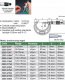 Insize MIKROMETR 175-200 STANDARD 1