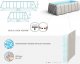 Bestway Bestway Basen STELAŻOWY 488x244x122cm 11w1 56671 5
