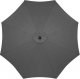 Springos Parasol ogrodowy składany 300 cm duży na balkon ciemnoszary UNIWERSALNY 11