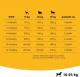 Pedigree Vital Junior z kurczakiem i ryżem, średnie rasy 15kg 3
