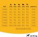 Pedigree Vital Junior Maxi z kurczakiem i ryżem, duże rasy 15kg 4