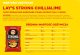 LAYs LAY`S - Chipsy Ziemniaczane O Smaku  Ostrego Chilli I Limonki - 215G 2