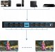 Pawonik SPLITTER HDMI 2.0 1X8 ROZDZIELACZ ULTRAHD HDCP 2.2 2