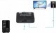System przekazu sygnału AV Pawonik EKSTRAKTOR HDMI 2.0 TOSLINK KONWERTER ARC HDCP 4K 5